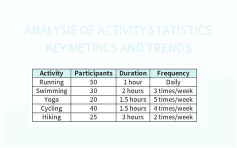 sukjepsubindo|activity statistics SUKJEPSUBINDO PREVIEW .